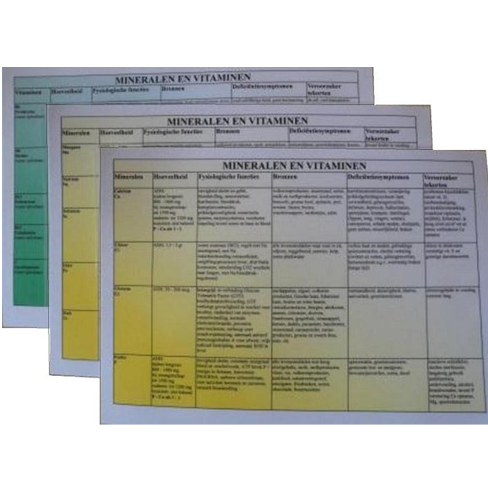Set kaarten met vitaminen en mineralen